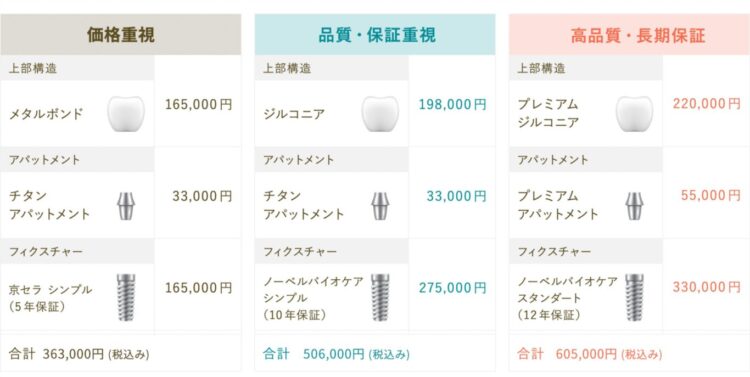 料金表