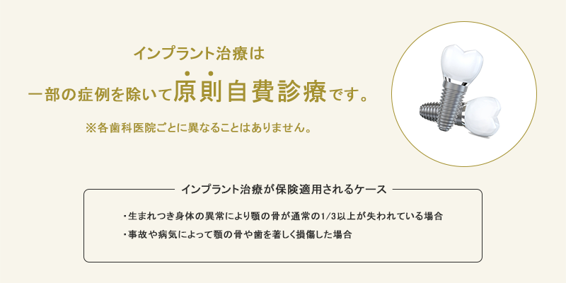 インプラントは原則自費診療であり保険適用はされない